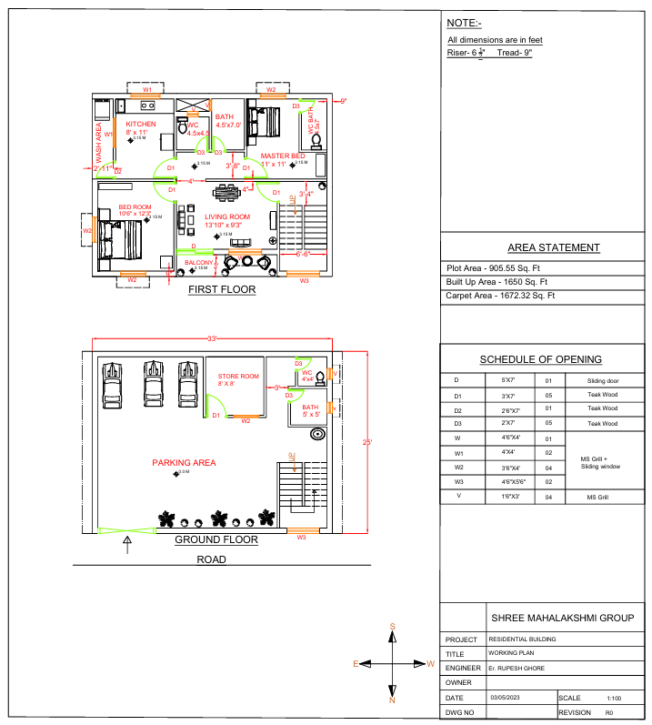 plan